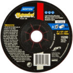 . esc_attr(get_the_title($product_id)) .