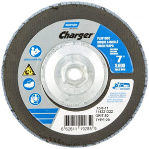. esc_attr(get_the_title($product_id)) .