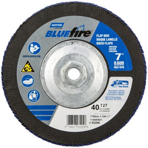 . esc_attr(get_the_title($product_id)) .