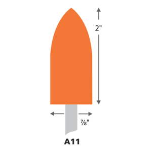 . esc_attr(get_the_title($product_id)) .