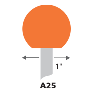 . esc_attr(get_the_title($product_id)) .