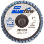 . esc_attr(get_the_title($product_id)) .