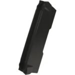 . esc_attr(get_the_title($product_id)) .