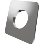 . esc_attr(get_the_title($product_id)) .