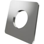 . esc_attr(get_the_title($product_id)) .