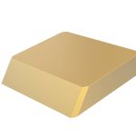 . esc_attr(get_the_title($product_id)) .