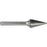 . esc_attr(get_the_title($product_id)) .