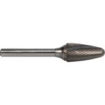 . esc_attr(get_the_title($product_id)) .