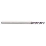 . esc_attr(get_the_title($product_id)) .
