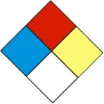  . esc_attr(get_the_title($product_id)) . 