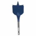  . esc_attr(get_the_title($product_id)) . 