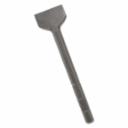 . esc_attr(get_the_title($product_id)) .