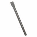 . esc_attr(get_the_title($product_id)) .