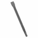. esc_attr(get_the_title($product_id)) .