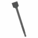 . esc_attr(get_the_title($product_id)) .