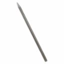 . esc_attr(get_the_title($product_id)) .