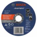  . esc_attr(get_the_title($product_id)) . 