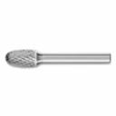  . esc_attr(get_the_title($product_id)) . 
