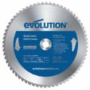 . esc_attr(get_the_title($product_id)) .
