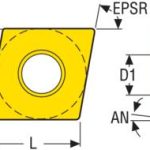 . esc_attr(get_the_title($product_id)) .