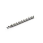 . esc_attr(get_the_title($product_id)) .