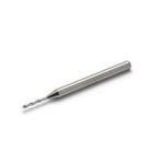 . esc_attr(get_the_title($product_id)) .