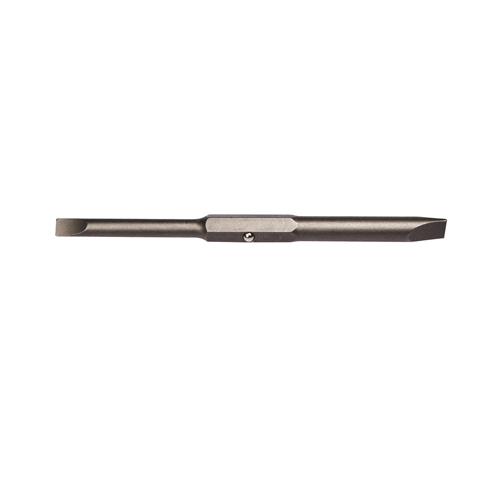 . esc_attr(get_the_title($product_id)) .