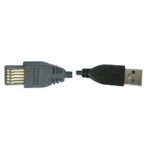  . esc_attr(get_the_title($product_id)) . 