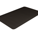  . esc_attr(get_the_title($product_id)) . 