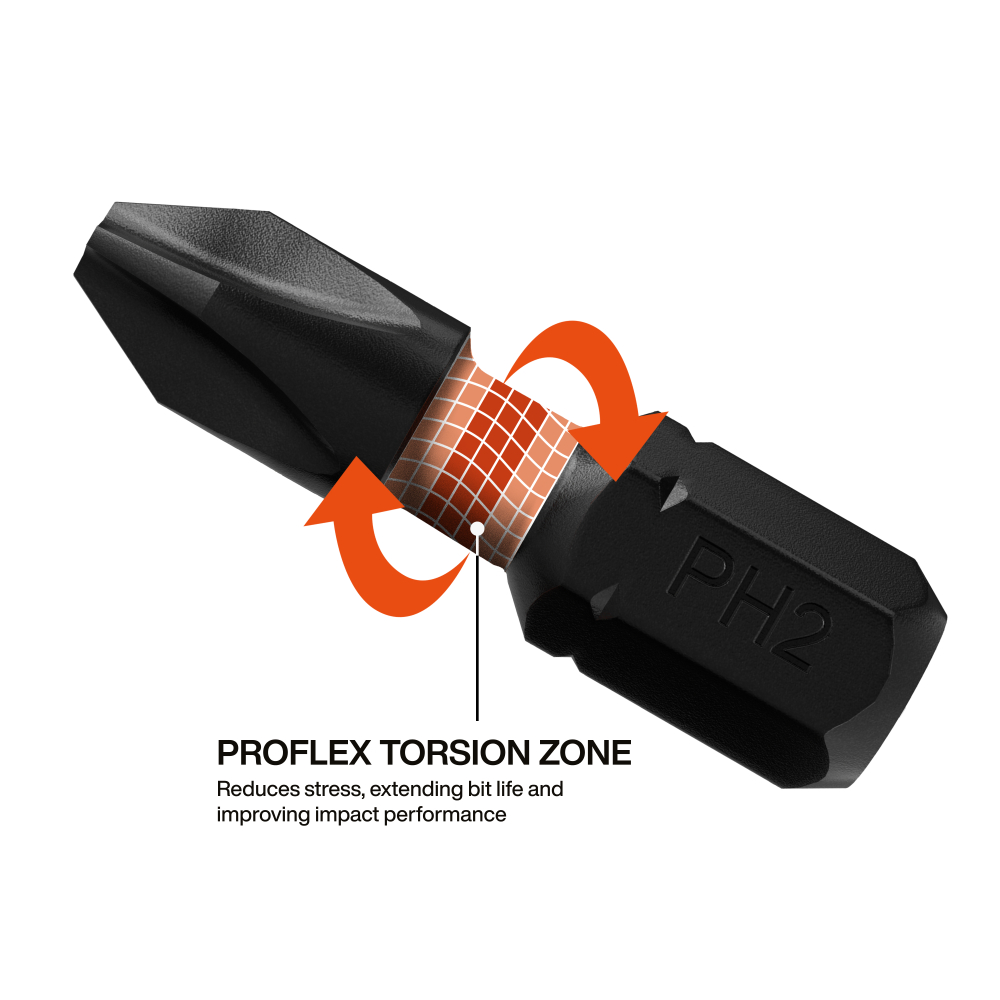 Proflex Micro Ratchet Impact Bit Set, 20-Piece - KLE 32787S - Image 4